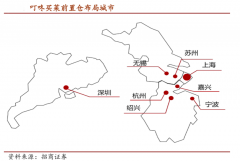 生鮮新零售模式策劃之前置倉三點建設(shè)