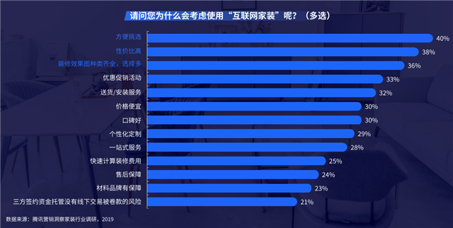 品牌營(yíng)銷(xiāo)策劃
