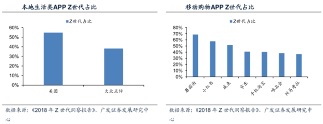 品牌營(yíng)銷策劃