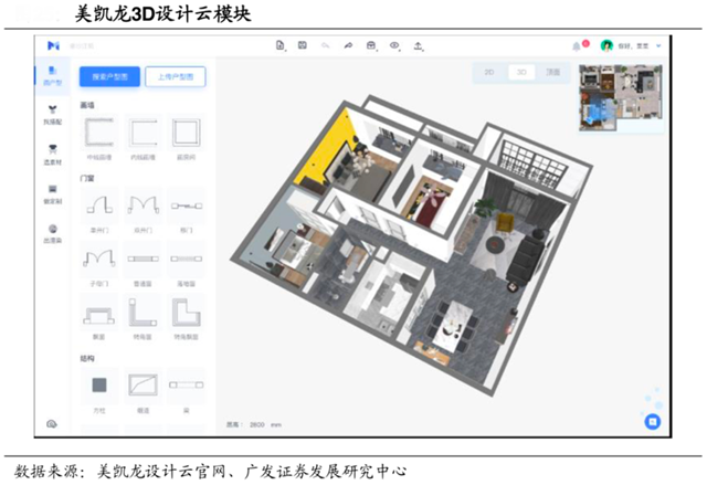 品牌營(yíng)銷策劃